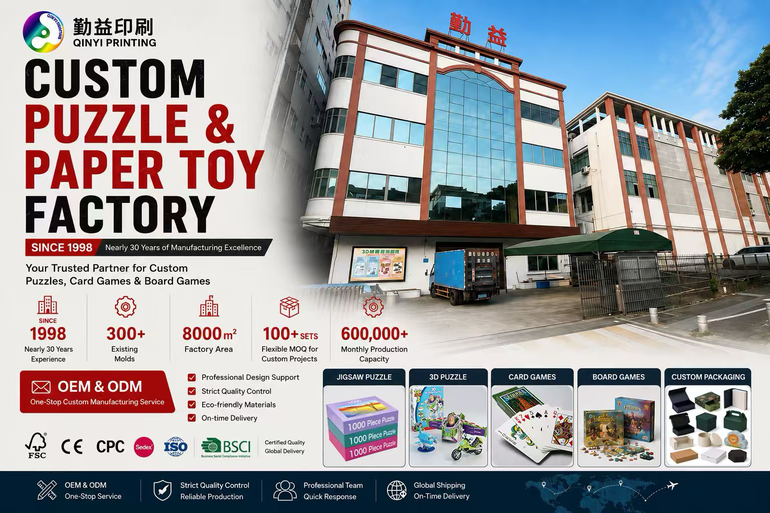 Qinyi Printing custom puzzle and paper toy factory, manufacturing facts, certifications and product overview