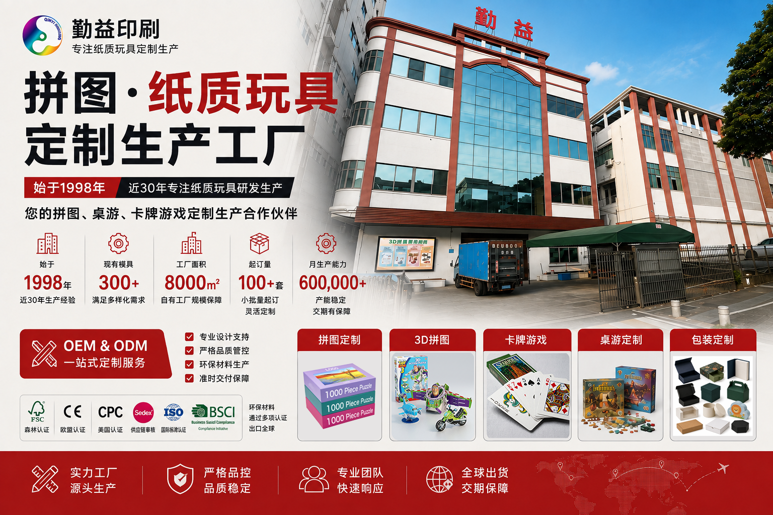 勤益印刷定制拼图、纸质玩具、工厂、制造数据、认证与产品种类总览